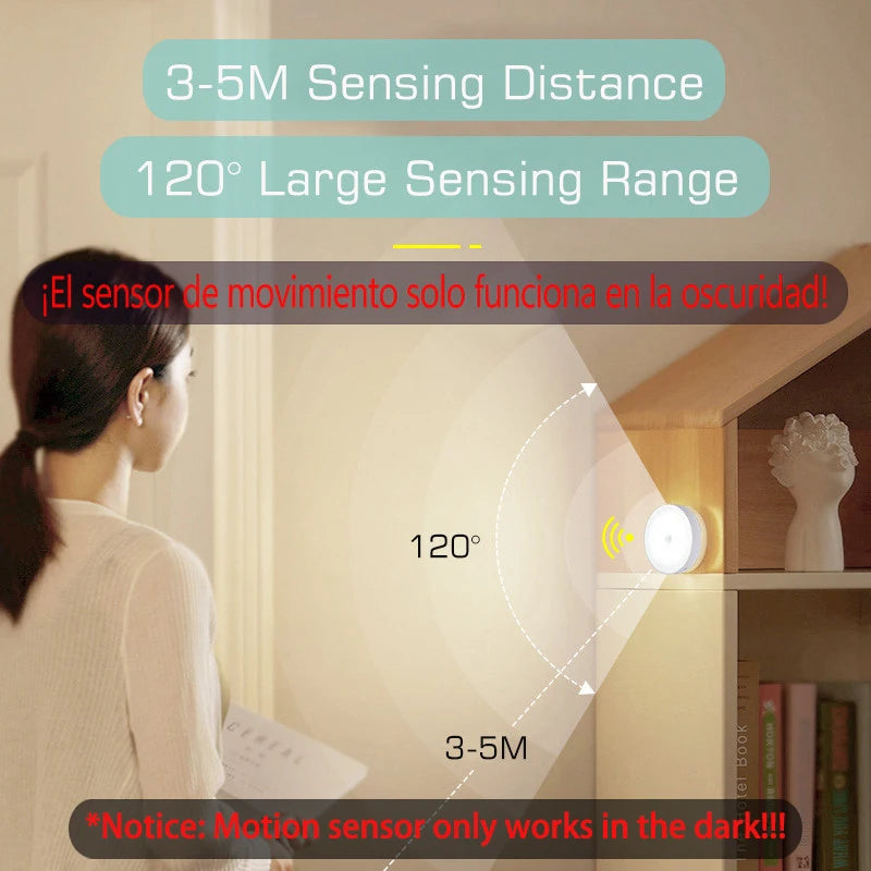 Rechargeable LED Motion Sensor Night Light