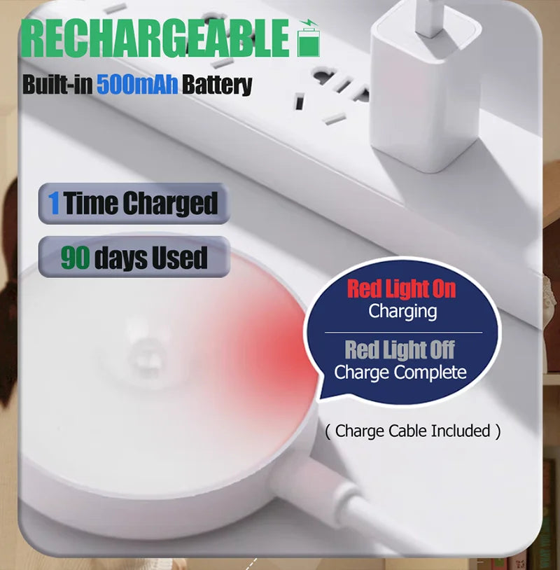 Rechargeable LED Motion Sensor Night Light